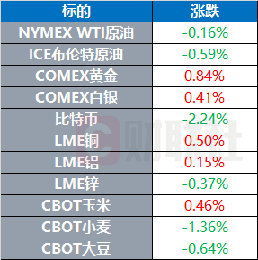 大资本配资 印度坠机事故造成至少265人死亡 机上仅1人幸存 | 环球市场