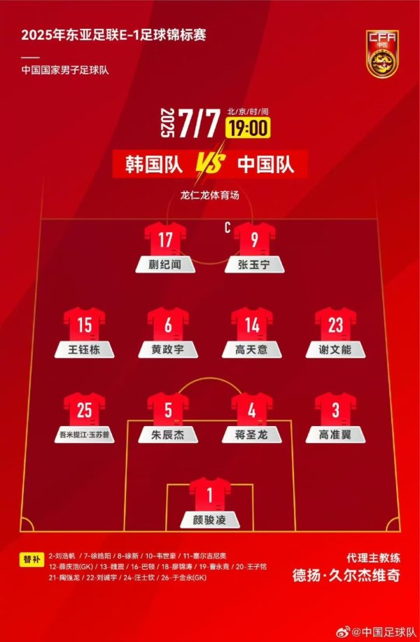 振兴资本 东亚杯首战国足0比3不敌韩国，对阵韩国六连败且一球未进