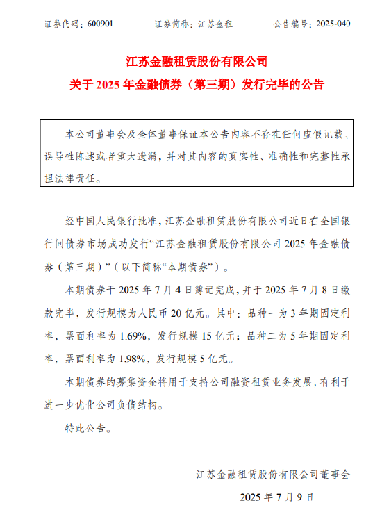 锅牛配资 江苏金租：成功发行20亿元金融债券