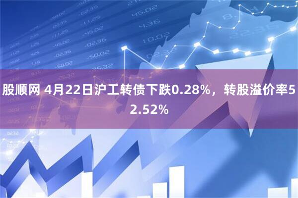 股顺网 4月22日沪工转债下跌0.28%，转股溢价率52.52%